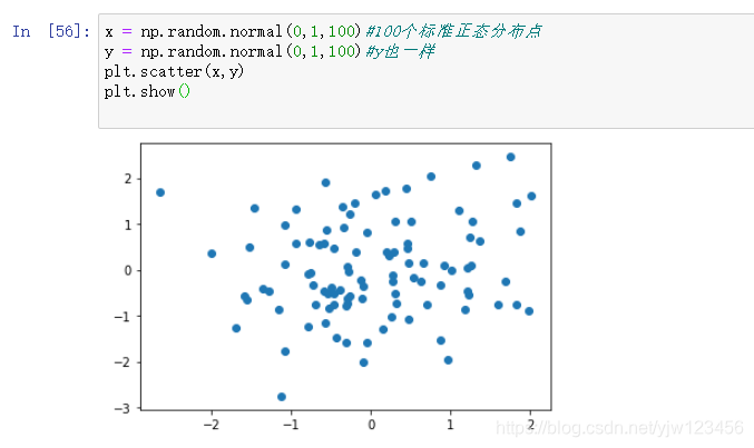 机器学习入门——numpy与matplotlib的使用简介_numpy和matplotlib-CSDN博客