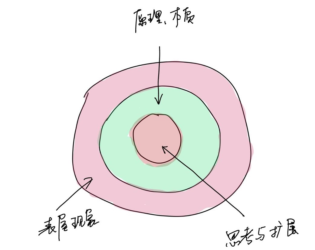 ここに画像の説明を挿入