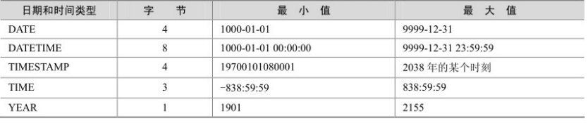 ここに画像を挿入説明