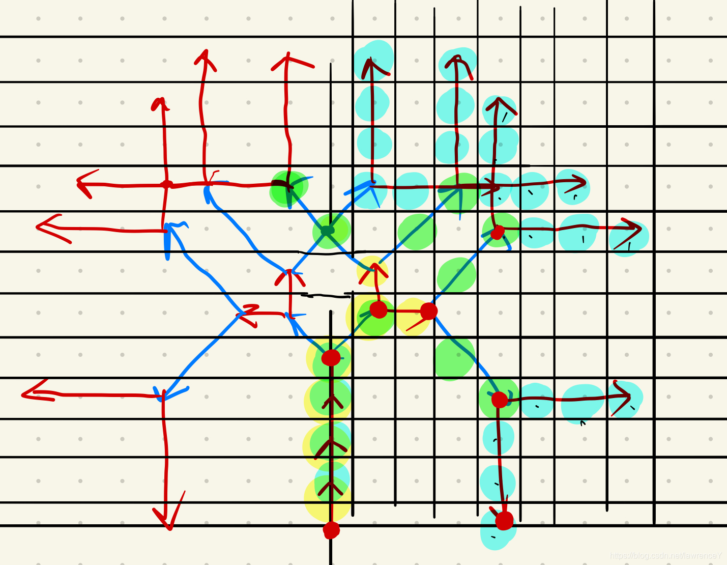 概略図