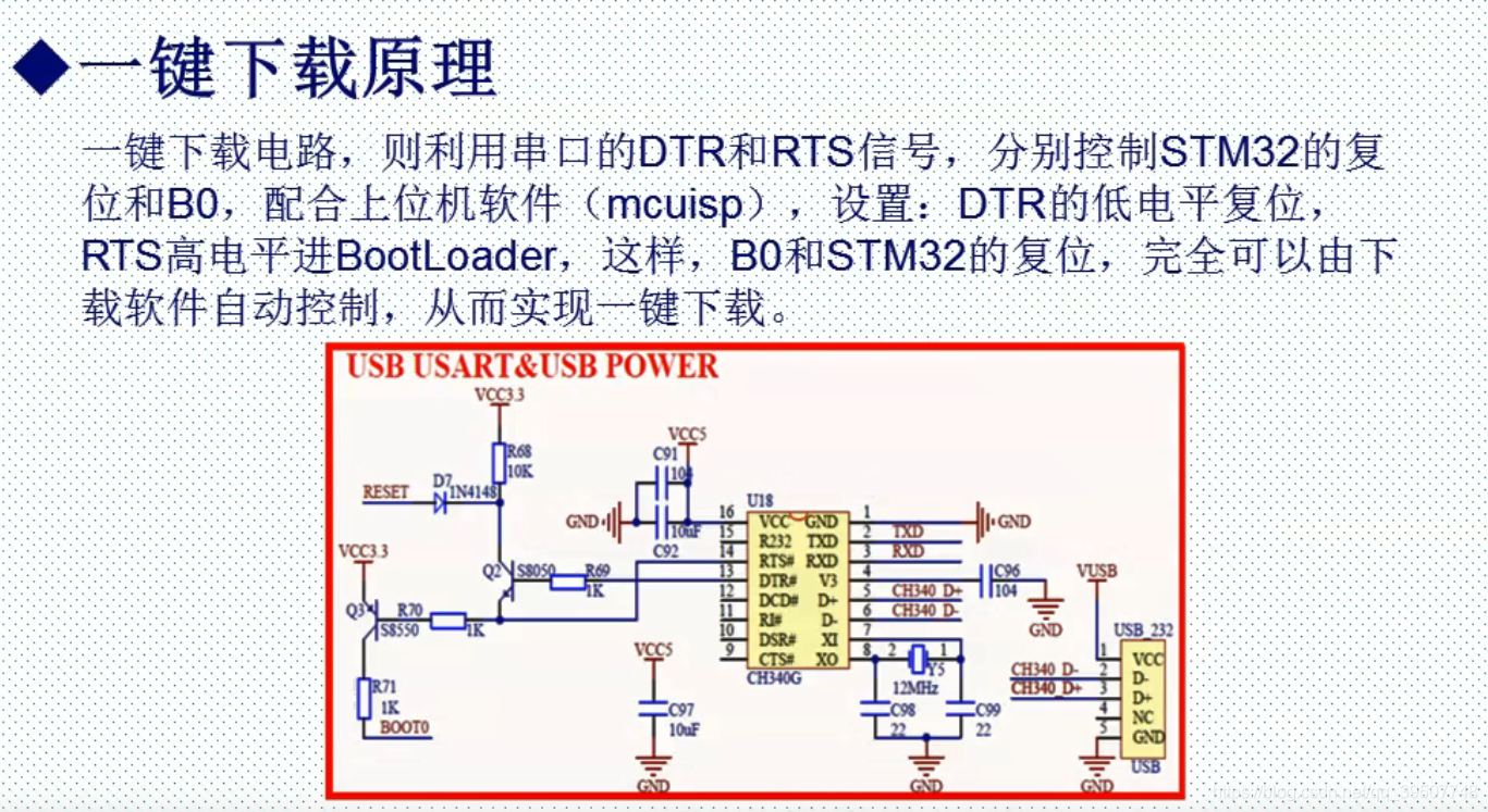 STM32 BOOT0/BOOT1设置启动方式_boot0 zhi-CSDN博客