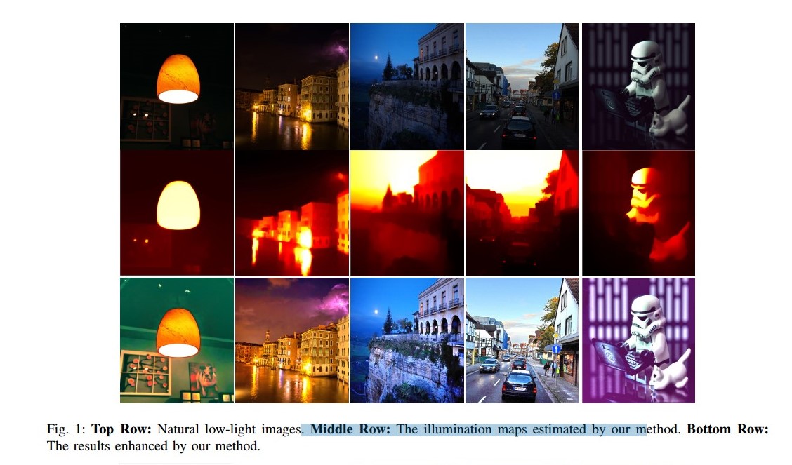 【论文阅读】LIME：Lowlight Image Enhancement via Illumination Map Estimation