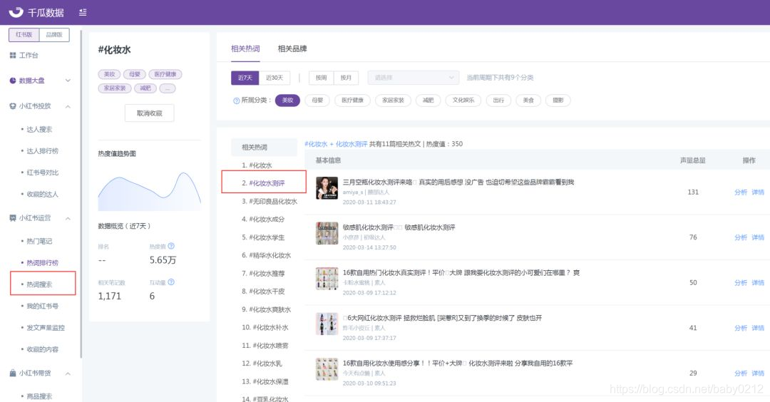 tiktok热搜词哪里看 watermark,type_ZmFuZ3poZW5naGVpdGk,shadow_10,text_aHR0cHM6Ly9ibG9nLmNzZG4ubmV0L2JhYnkwMjEy,size_16,color_FFFFFF,t_70