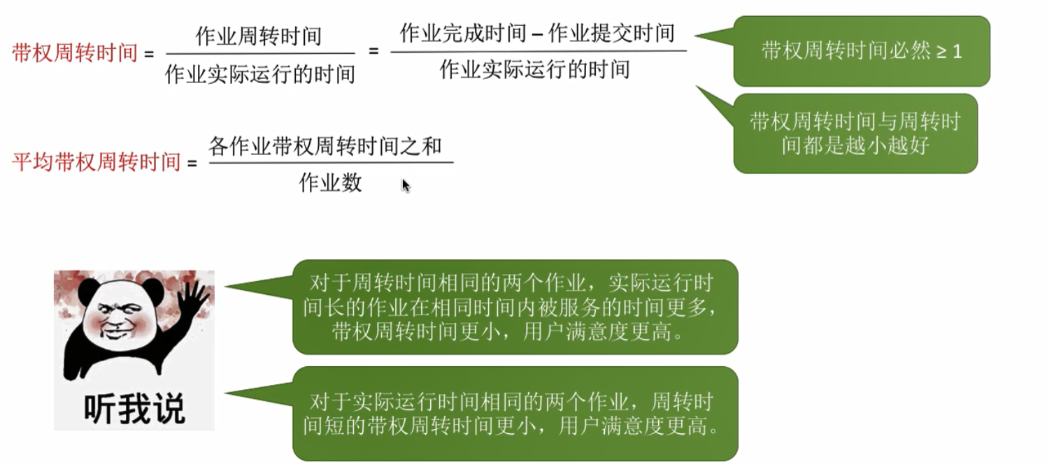 2.2. 3.调度算法的评价指标