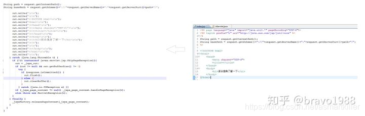 右图是JSP，左图是JSP编译后的Servlet源码