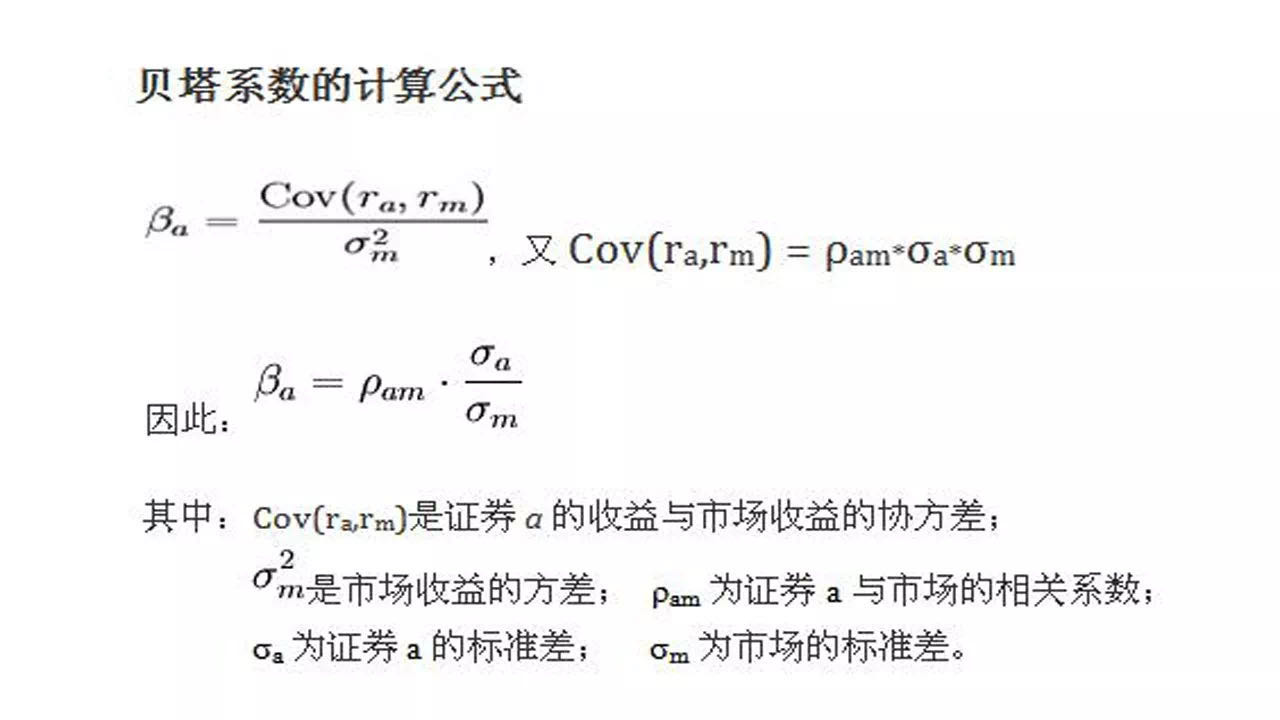 2 Python财务数据分析 B解 二 Python 金融 求解