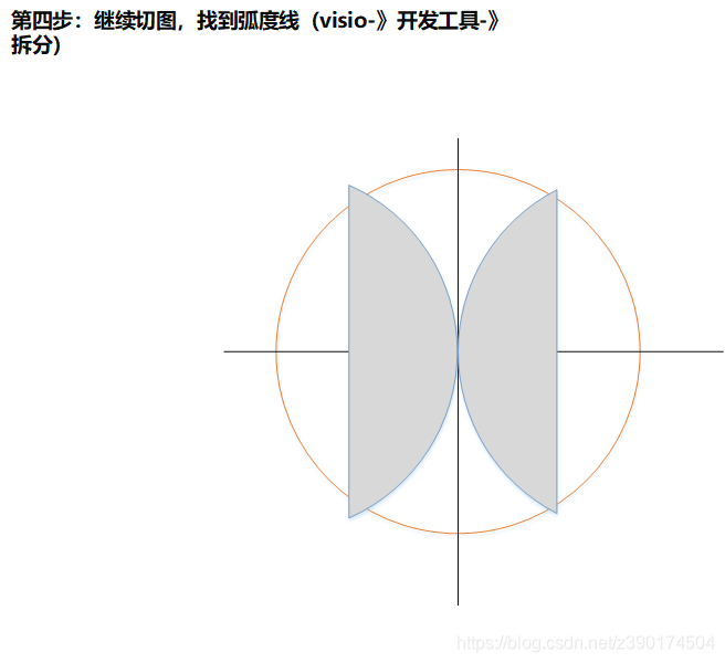 步骤4.2