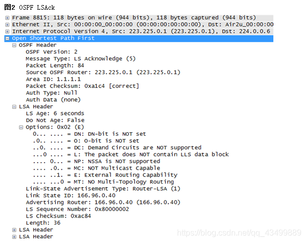 LSAck报文