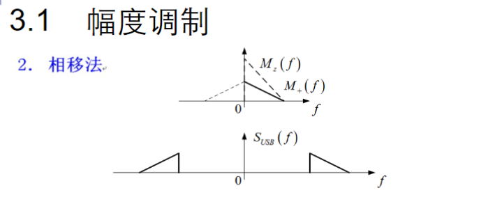 什么叫单边原理_单边眼镜