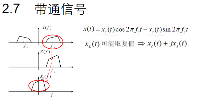 什么叫单边原理_单边眼镜