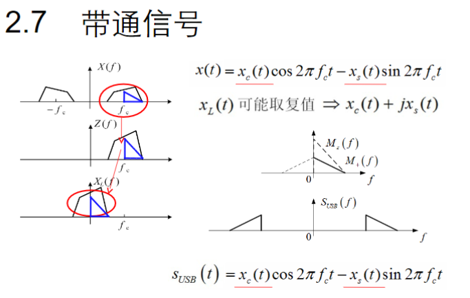 什么叫单边原理_单边眼镜