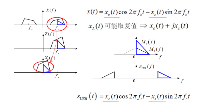 什么叫单边原理_单边眼镜