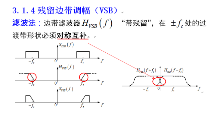 什么叫单边原理_单边眼镜