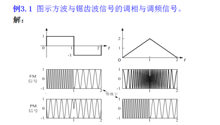 什么叫单边原理_单边眼镜