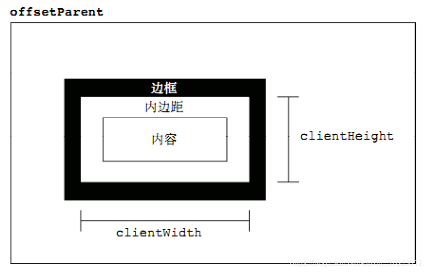 [外链图片转存失败,源站可能有防盗链机制,建议将图片保存下来直接上传(img-mAXy9B19-1584690395896)(media/1498743269100.png)]