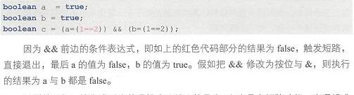 带符号位移运算,无符号位移运算,位运算