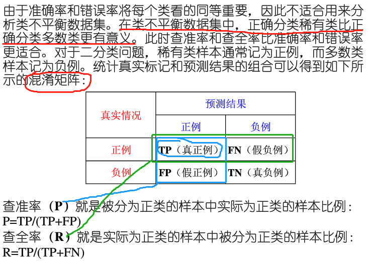 watermark,type_ZmFuZ3poZW5naGVpdGk,shadow_10,text_aHR0cHM6Ly9ibG9nLmNzZG4ubmV0L1lXUF8yMDE2,size_16,color_FFFFFF,t_70