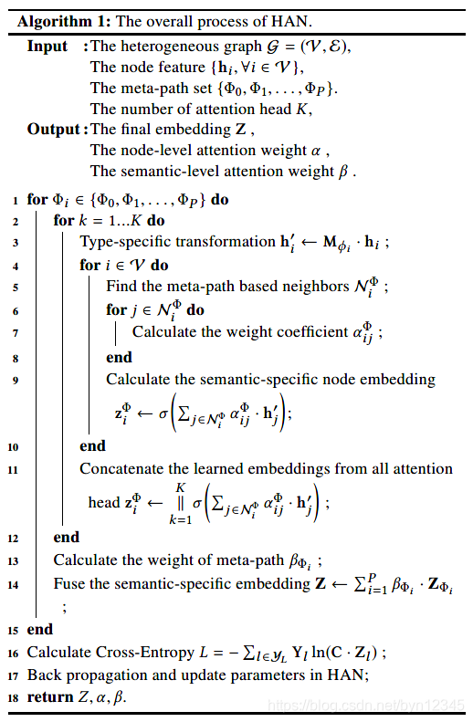 【论文解读 WWW 2019 | HAN】Heterogeneous Graph Attention Network ...