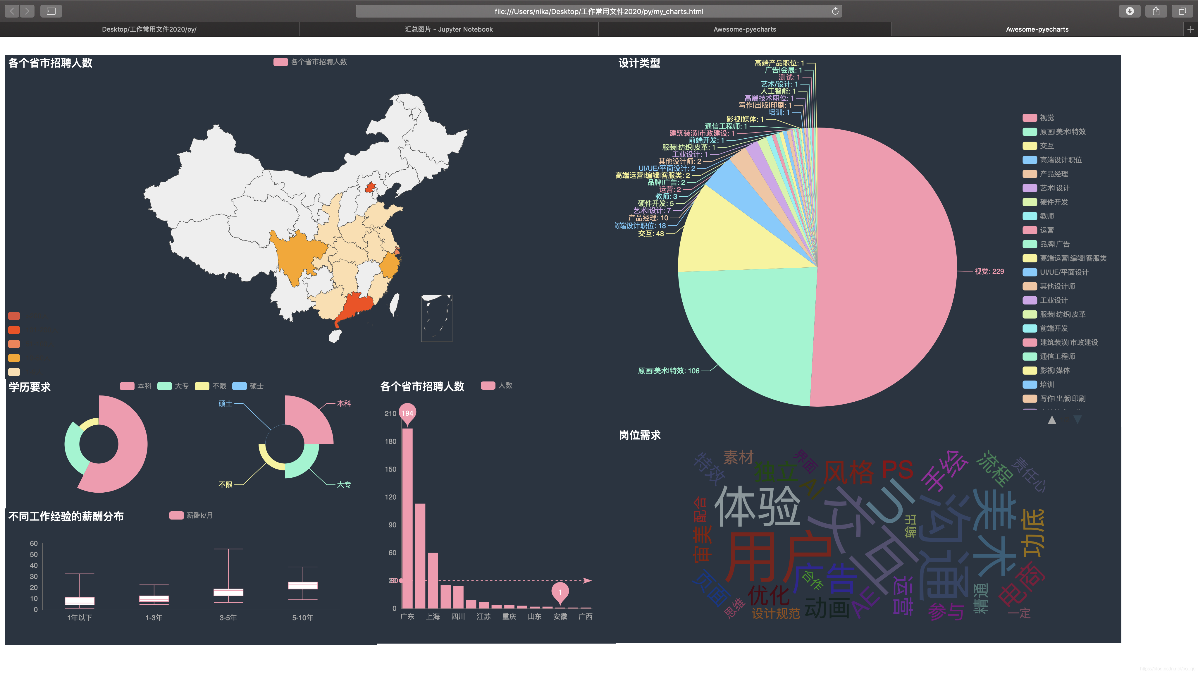 如何给WPS表格数据设置背景图片？-WPS Excel设置表格背景图片的方法 - 极光下载站