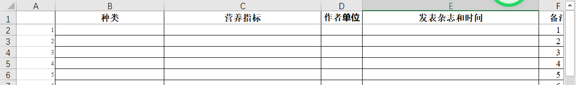 此表为空的的Excel，需删除