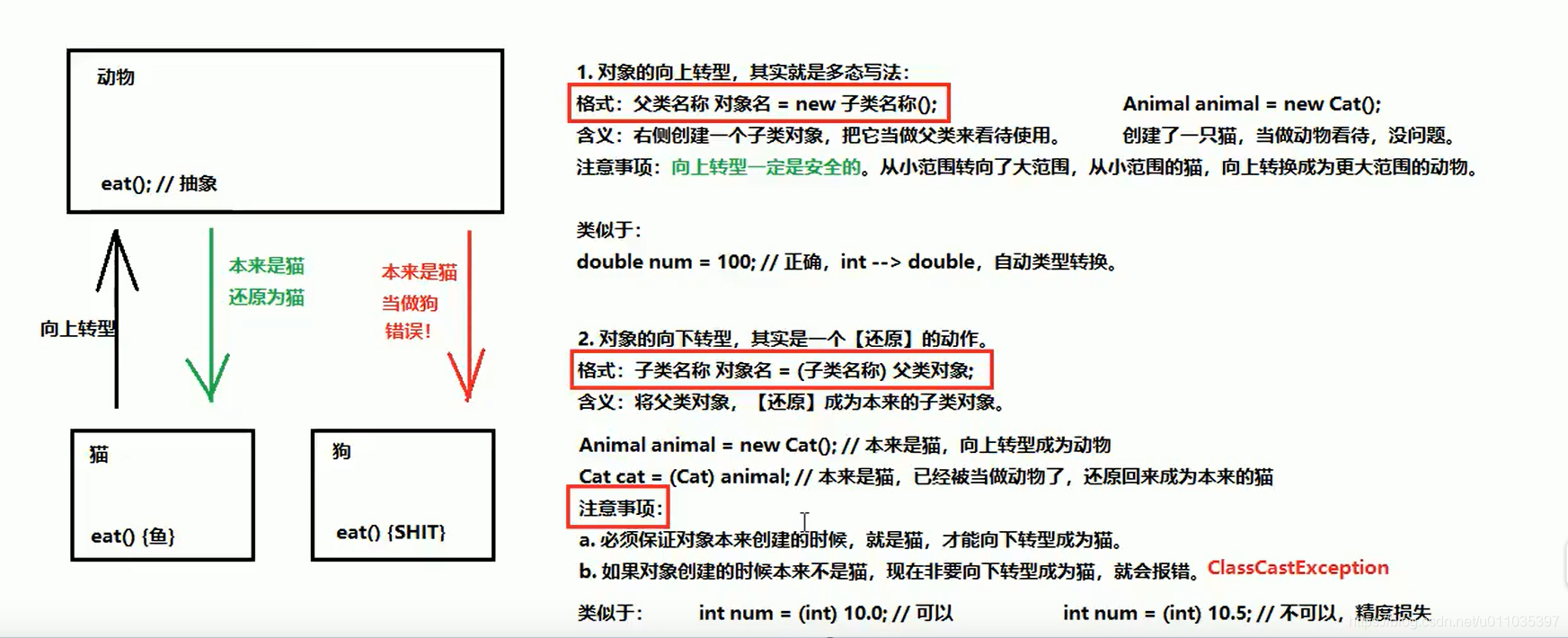 ここに画像を挿入説明