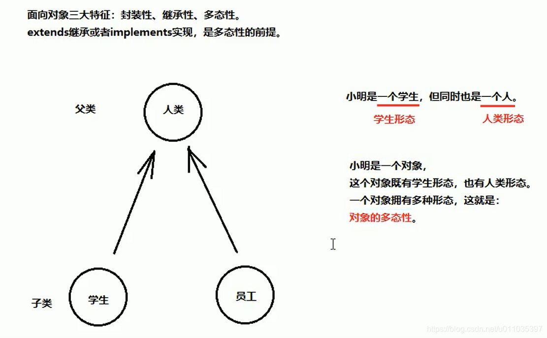 ここに画像を挿入説明