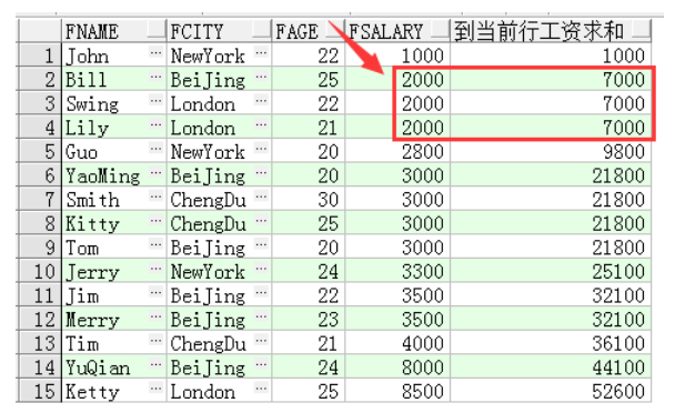 结果2