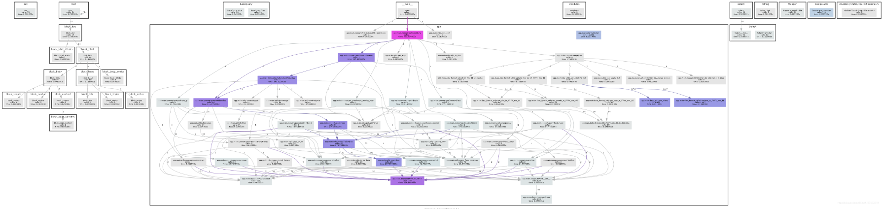 【Python】利用graphviz和pycallgraph库自动生成Python函数调用关系图_graphviz生成接口调用关系-CSDN博客