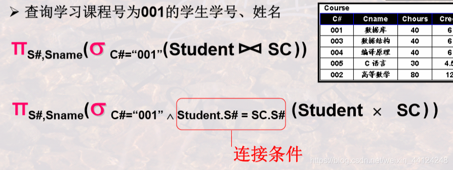 [外链图片转存失败,源站可能有防盗链机制,建议将图片保存下来直接上传(img-y00EbxDc-1584699738725)(assets/1584698431219.png)]