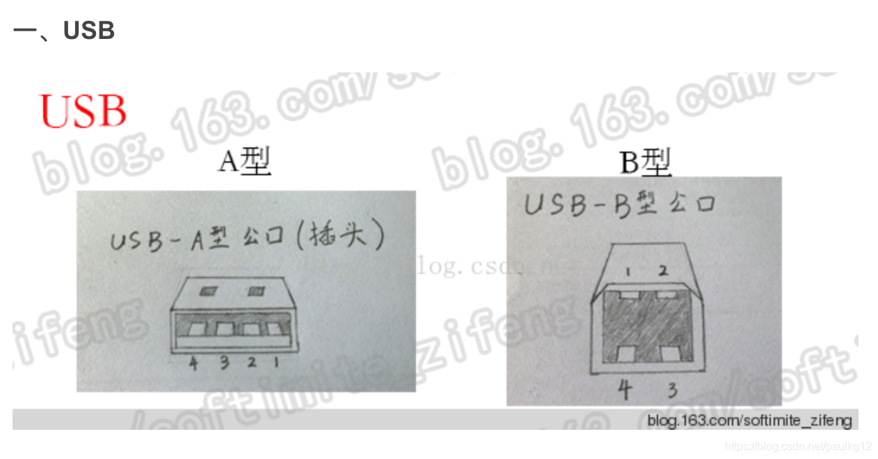 ここに画像を挿入説明