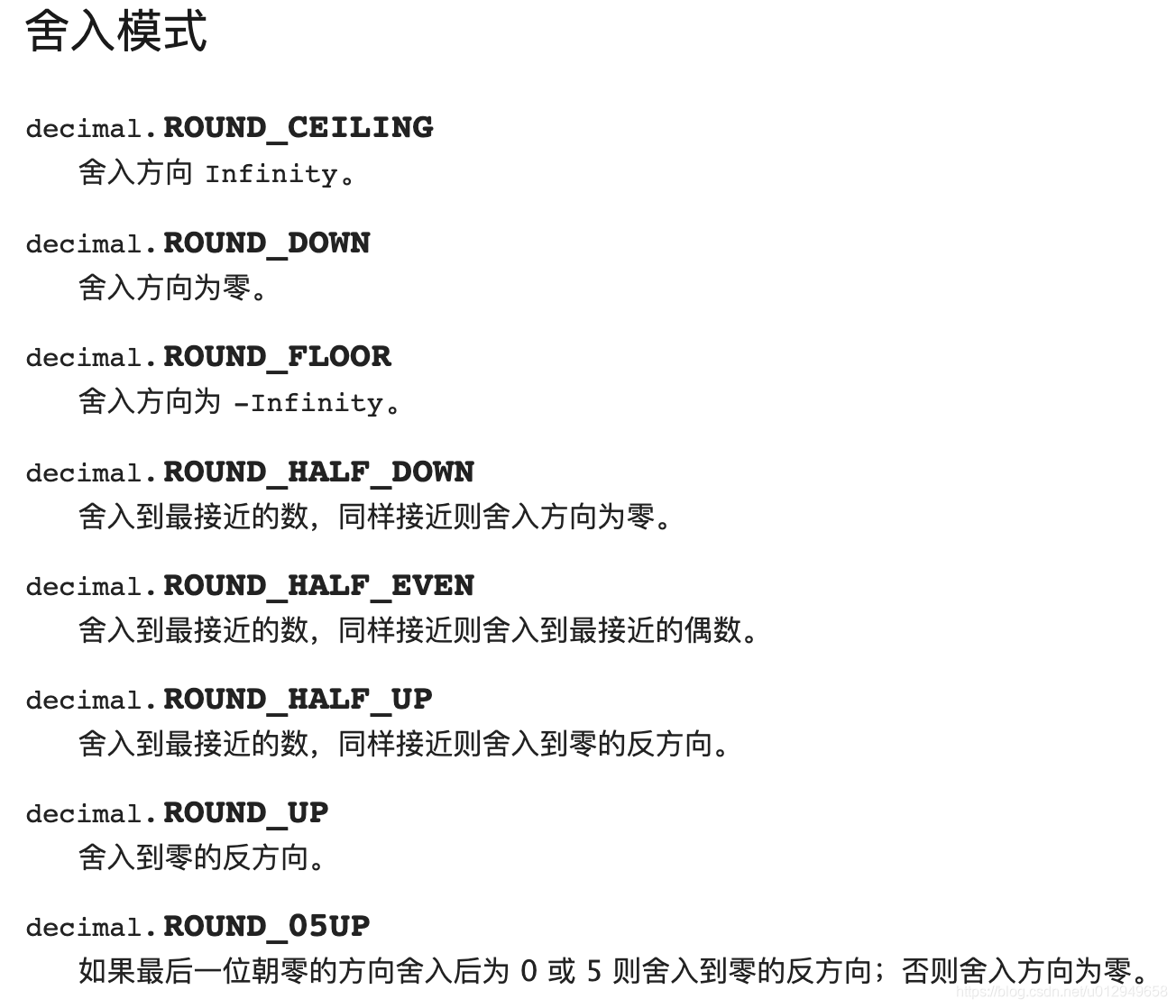 Python控制小数位数和四舍五入问题详解 洛阳山 程序员宅基地 程序员宅基地 Python控制小数位数和四舍五入问题详解 洛阳山 程序员宅基地 程序员宅基地