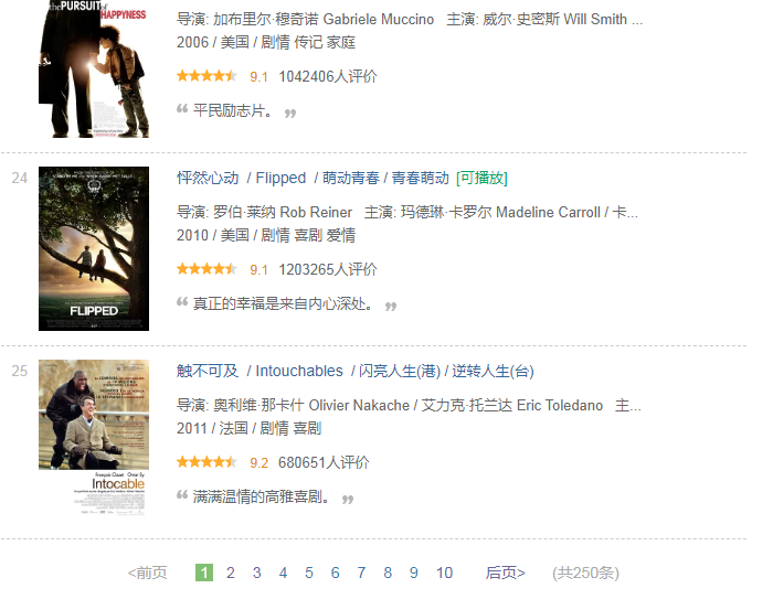 豆瓣电影评分排行_电影评分排行榜豆瓣(4)