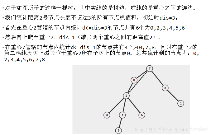 dfsrc