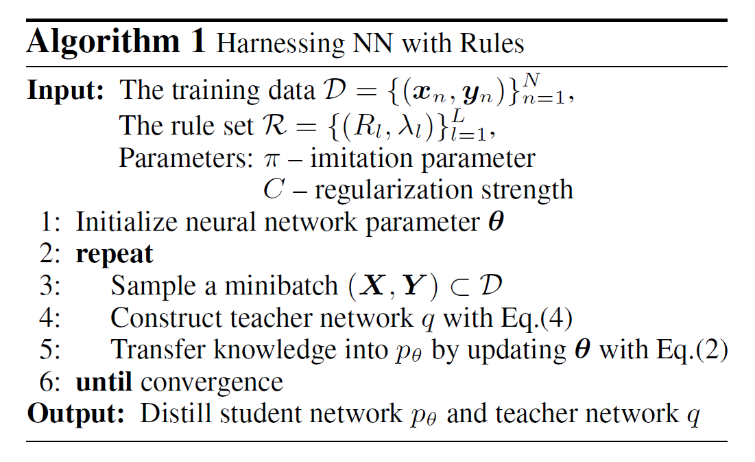 关于《Harnessing Deep Neural Networks with Logic Rules》对规则融入神经网络的理解