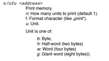 gdb TUI使用方法