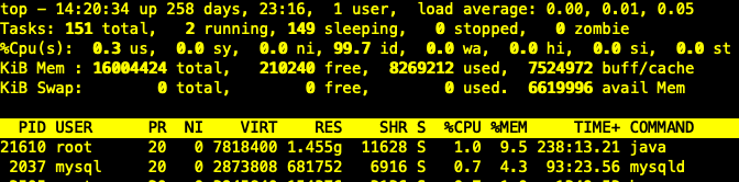 Linux下的top命令PR,NI,VIRT,RES,SHR,S的解释_top pr ni_灵犀物润的 