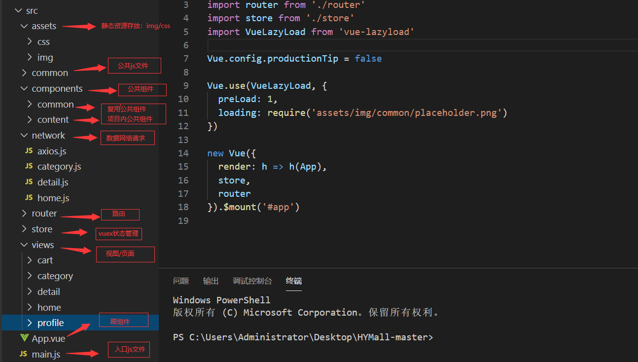 vue项目开发常用操作