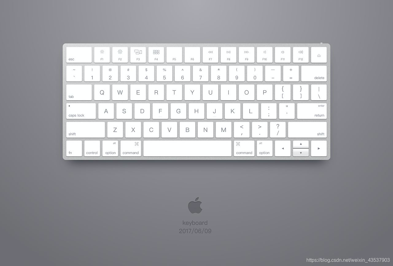 键盘设置 Csdn 键盘设置 Csdn