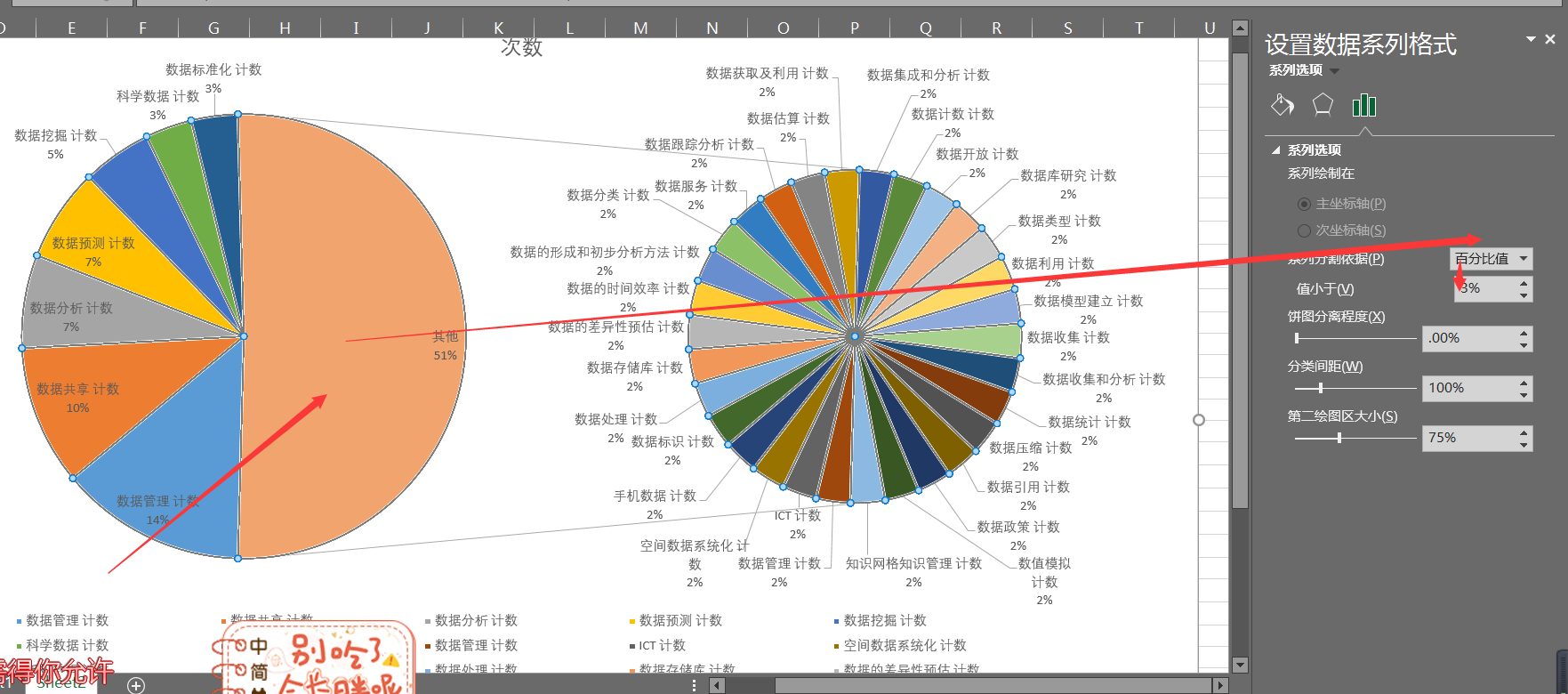 使用excel分类汇总数据生成饼图