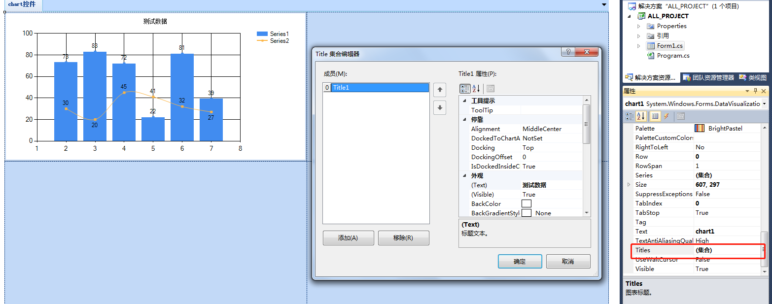 C# winfrom chart控件的基本应用，以及chart X坐标换文本_c# chart x轴刻度为字符串-CSDN博客