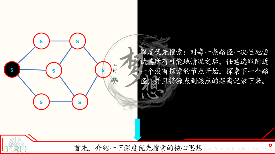 ここに画像を挿入説明