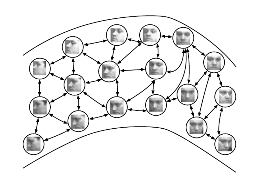 人口插值图_人口普查(2)