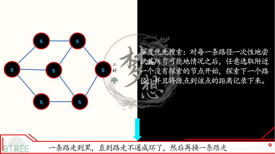 ここに画像を挿入説明