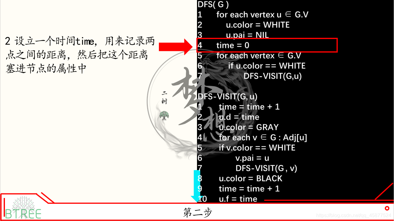 ここに画像を挿入説明