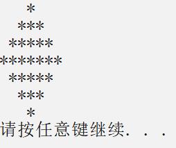使用C语言输出菱形详解