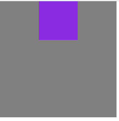 [外链图片转存失败,源站可能有防盗链机制,建议将图片保存下来直接上传(img-VuK7THUt-1584763271243)(D:\DAYNOTE\子元素的外边距1.PNG)]