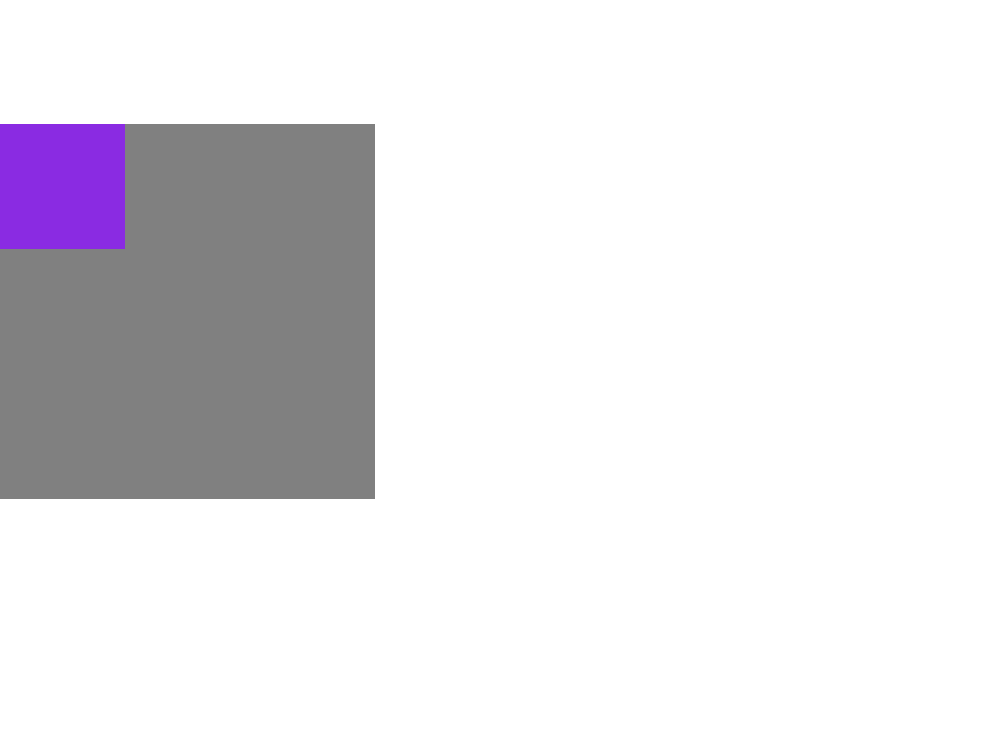 [外链图片转存失败,源站可能有防盗链机制,建议将图片保存下来直接上传(img-QemrIvHL-1584763271245)(D:\DAYNOTE\父子元素的竖直方向的外边距1.PNG)]