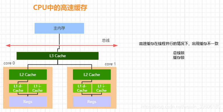 什么是原理分析法_swot分析法是指什么(2)