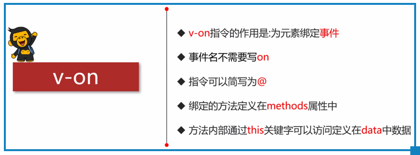 v-on的简写 vue
