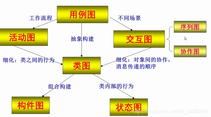 ここに画像を挿入説明